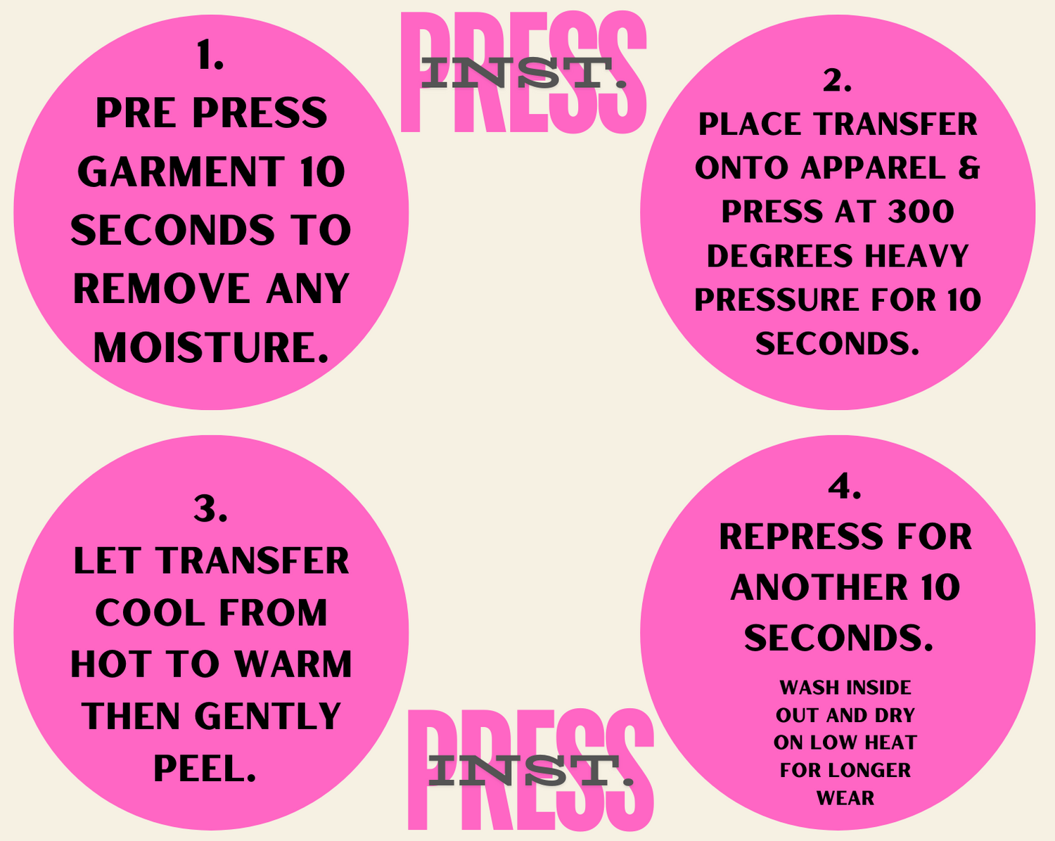 press instructions